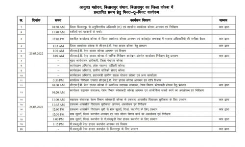 बिलासपुर संभाग आयुक्त डॉ.संजय अलंग 25 व् 26 मार्च को कोरबा प्रवास पर..एसडीएम, तहसील सहित विभिन्न कार्यालयों का करेंगे निरीक्षण…